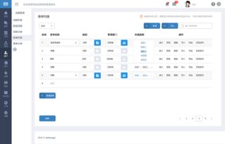 服務(wù)魔方 構(gòu)建高效、直觀的后臺(tái)軟件界面設(shè)計(jì)